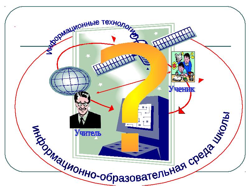 Цифровизация в школе презентация